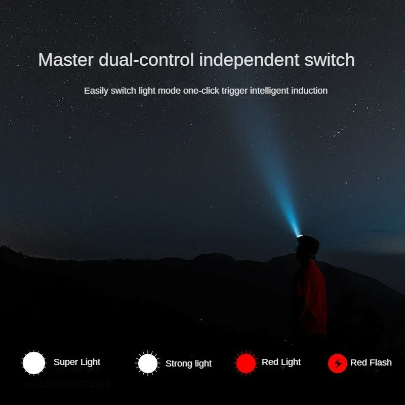 Imagem -05 - Xiaomi-warsun Led Sensor Hat Clip Lâmpada Luz Cabeça Impermeável Recarregável Pesca Busca Camping Lanterna Zoom Lanterna