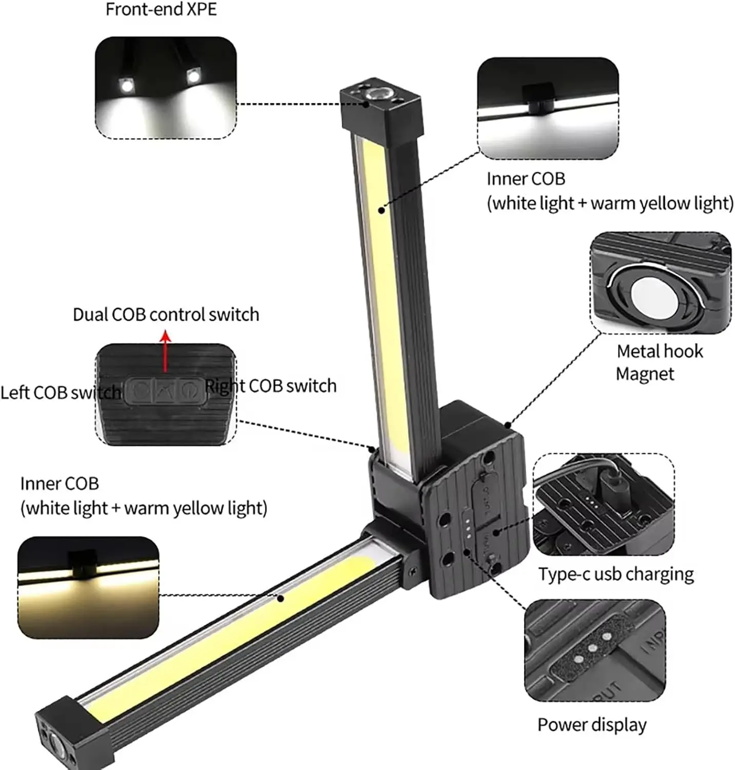 ไฟฉาย LED แม่เหล็กแบบพกพาพร้อมตะขอแขวน, การหรี่แสงเกียร์ 7 และไฟทํางานมือถือพับได้ 180 องศาสําหรับกรณีฉุกเฉิน