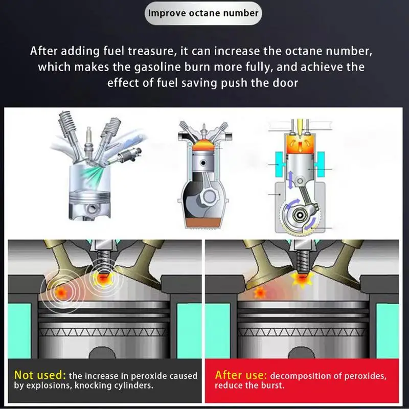 60ml Diesel Fuel Additive Injector Cleaner Car Carbon Deposit Remover Carbon Deposit Enhance Power Diesel Oil Additive