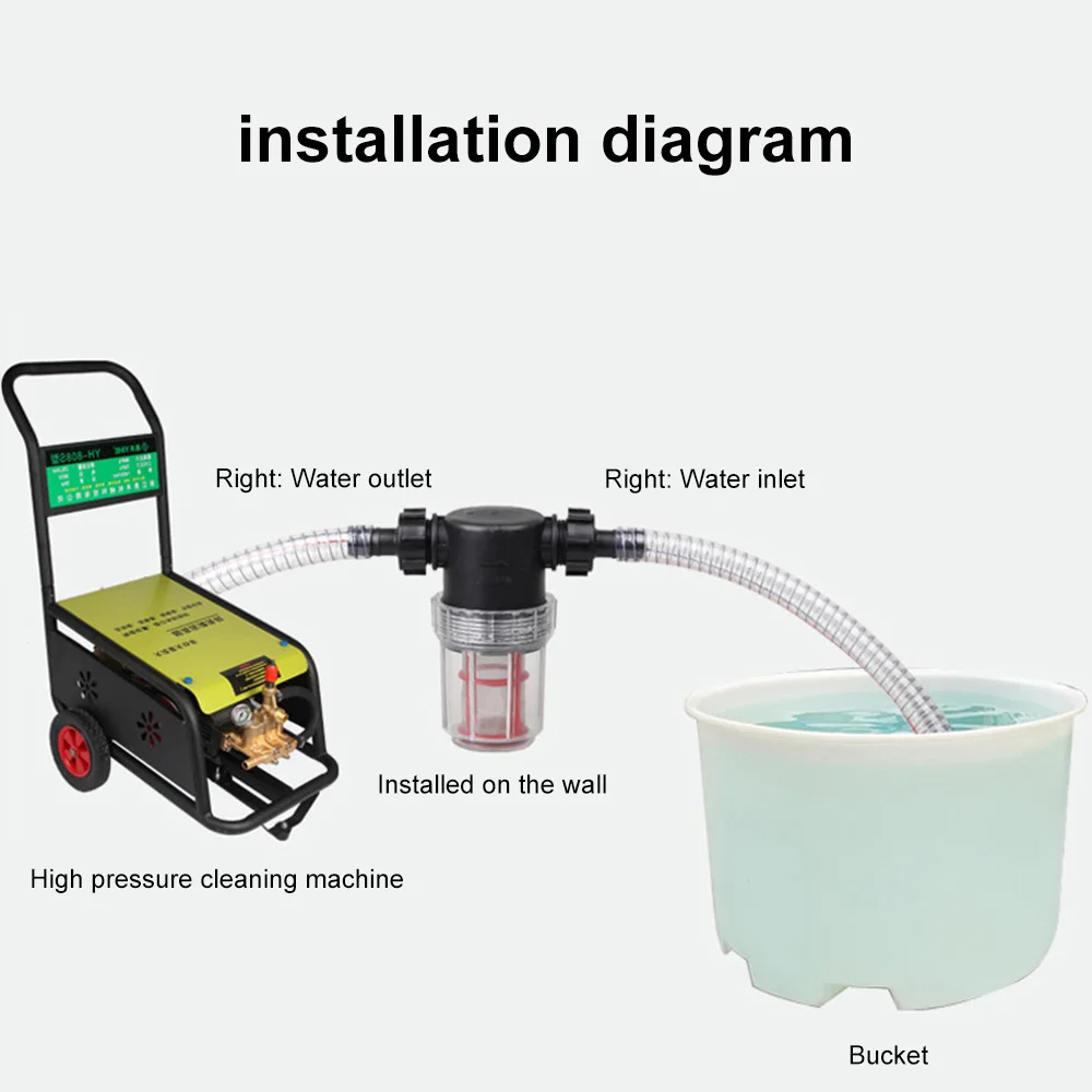 Transparent 50 Mesh Fine filtration Water Filter with 20mm 25mm Barbed Agriculture Tools Garden Irrigation Filter 1Pcs