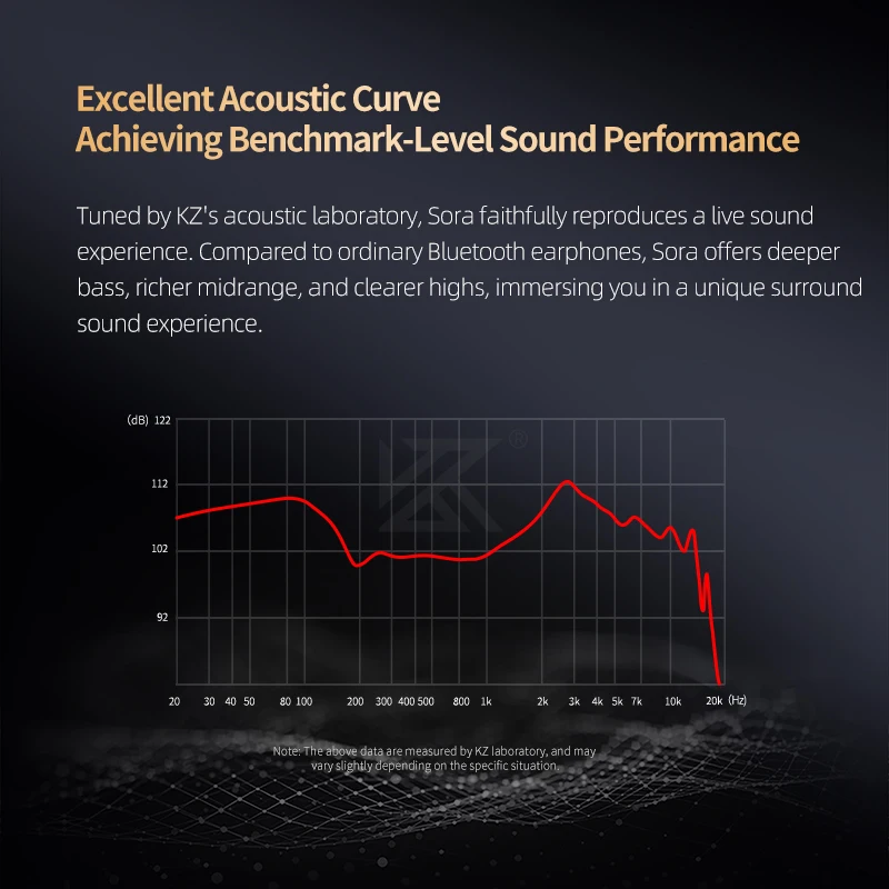 سماعات أذن KZ Sora True اللاسلكية TWS بلوتوث 5.4 عالية الجودة HiFi داخل الأذن سماعات أذن للموسيقى اللاسلكية