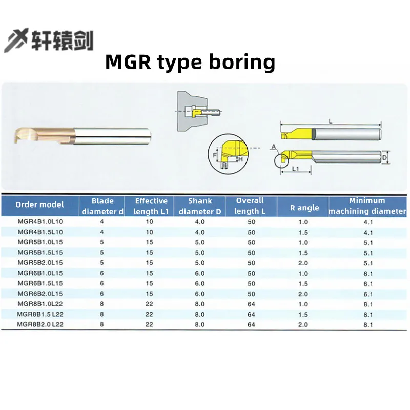 Pequeno furo Grooving Knife, Carbide Grooving Tool, Boring Bar Cutter, MGR3, MGR4, MGR5, MGR6