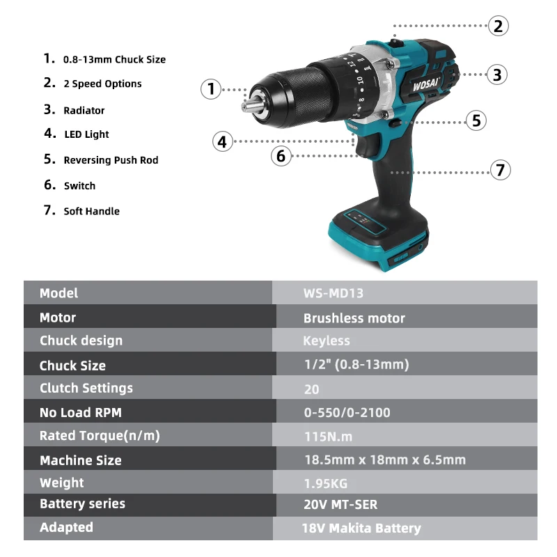 WOSAI MT-Series 115NM Brushless Electric Screwdriver Cordless Drill Impact Drill 20V Lithium-Ion Battery 28pcs Bit Accessories