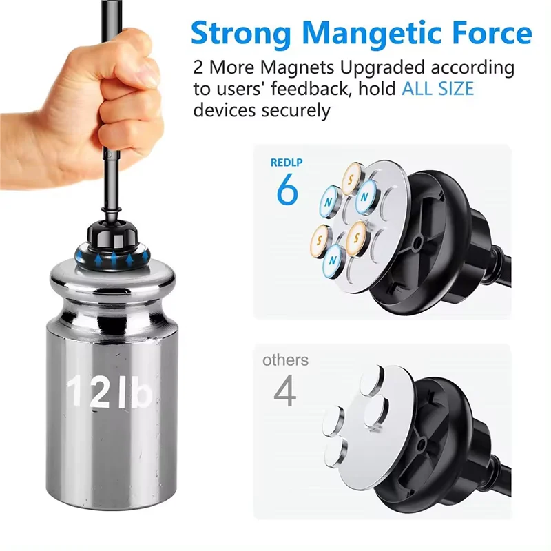 Magnetic Car Mobile Phone Holder Smartphone Auto Stand Dashboard Windshield Mount GPS For iPhone Pro Max X Xiaomi Huawei Samsung