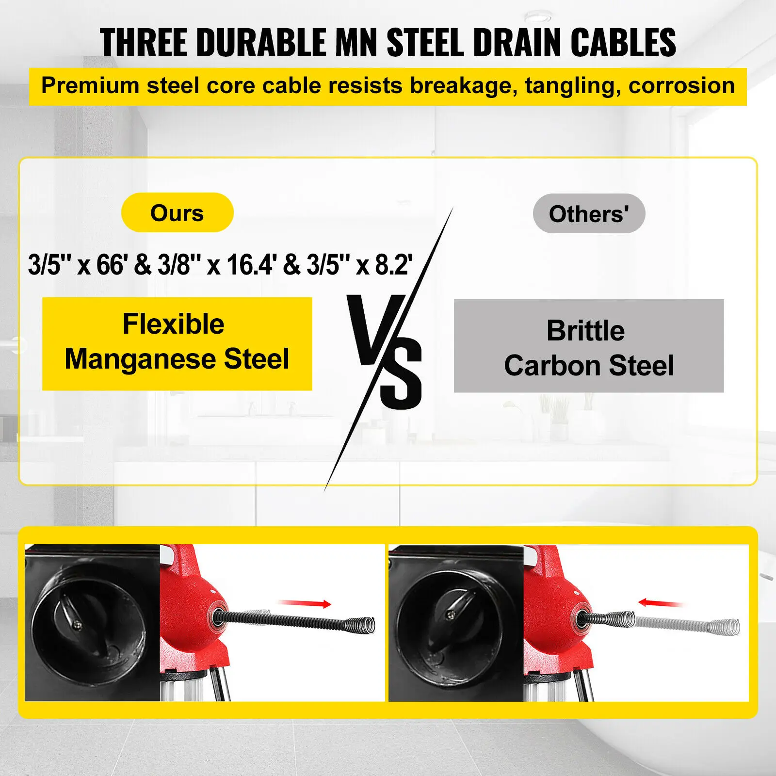 Automatic Dredge Machine Electric Pipe Dredging Sewer Tools Professional Clear Toilet Blockage Drain Cleaning Machine