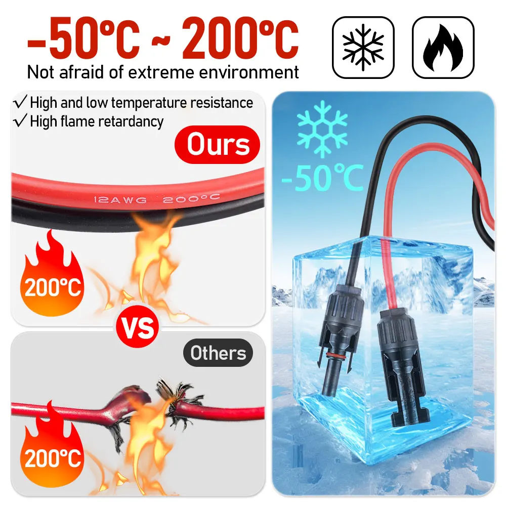 1M2M3M 12AWG Solarenergie-Verbindungskabel XT60i Adapter zum Anschluss von Solarmodulen Ladekabel Solargenerator Tragbare Stromstation – Detail 7