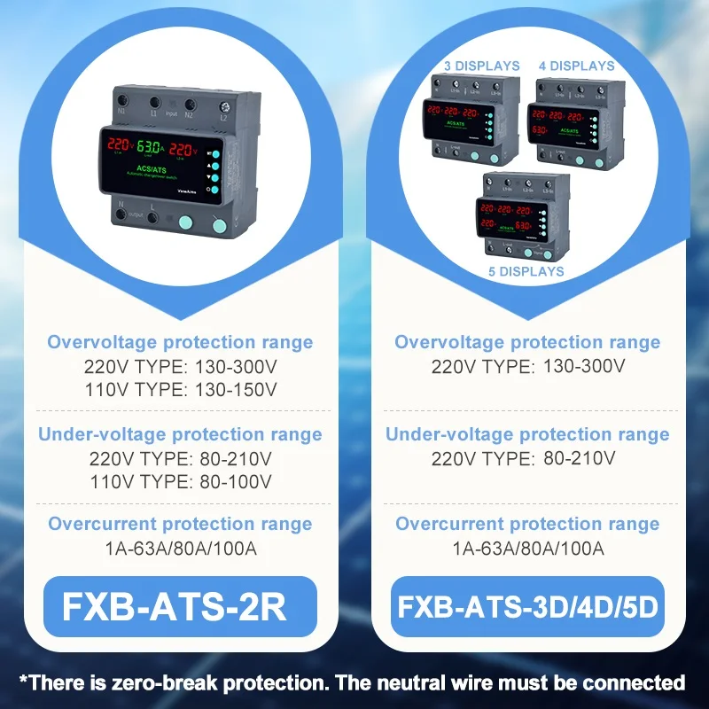 Thumbnail 3 - #53 Top Circuit Breaker Panels Picks for Every Budget