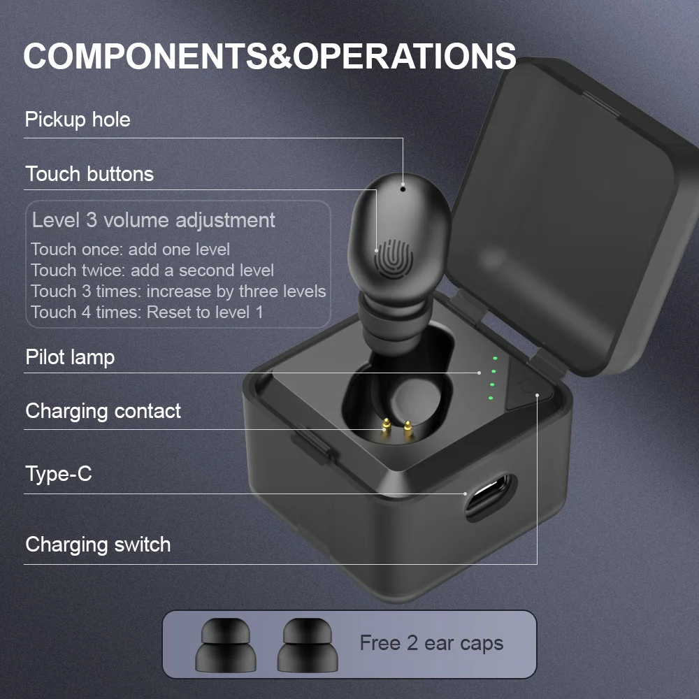 Enlarged hearing health earphones enhance ear sound protection for the elderly with hearing loss and tinnitus For Hearing Aid