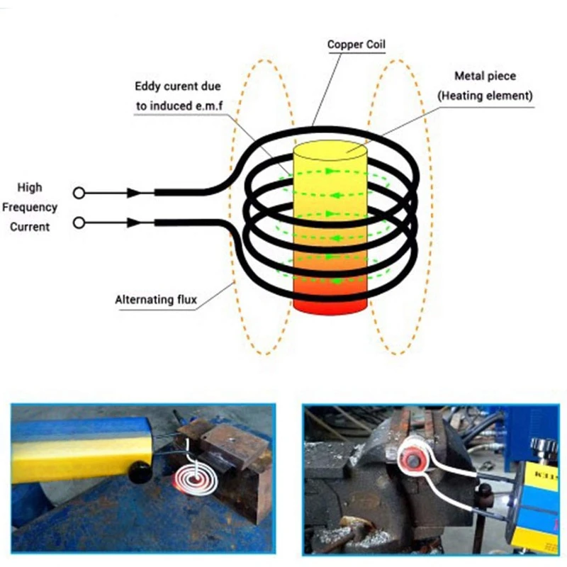 Mini Induction Heating Machine 110V 1000W 10 Coil Kits Auto Use Bolt Removal Tool PDR Car Garage Repairing Flameless