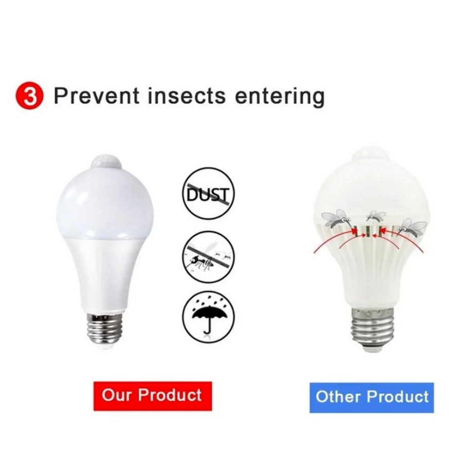 4Pcs E27 PIR Motion Sensor Lamp 9W 12W 15W 18W LED Bulb with Motion Sensor Infrared Radiation Motion Detector Security Light