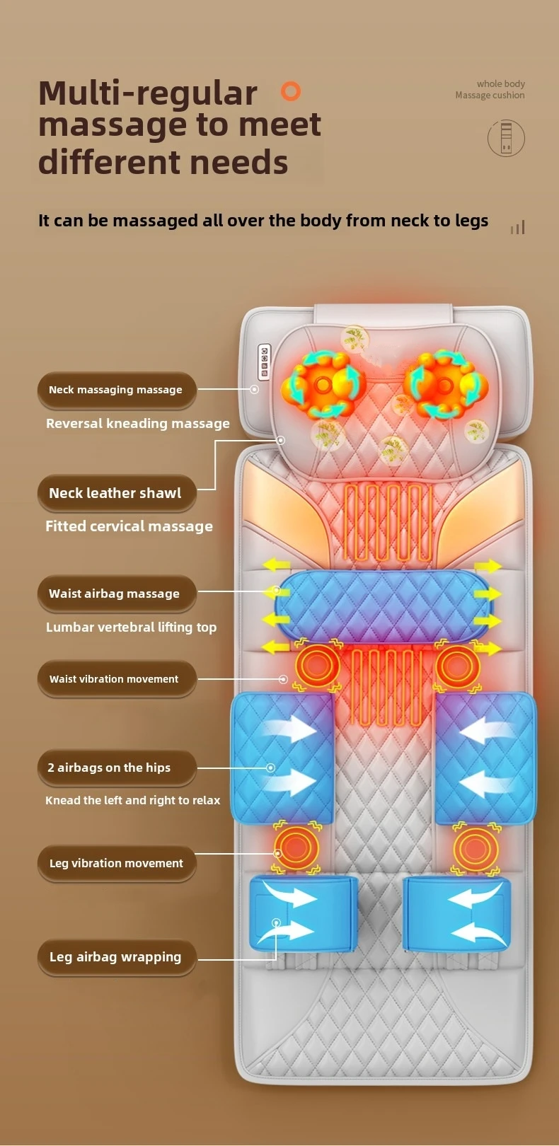 Increase Widen Lengthen Airbag Heated Neck Massager Full Body Massage Mat Mattress Traction Lumbar Vibration with Remote Control