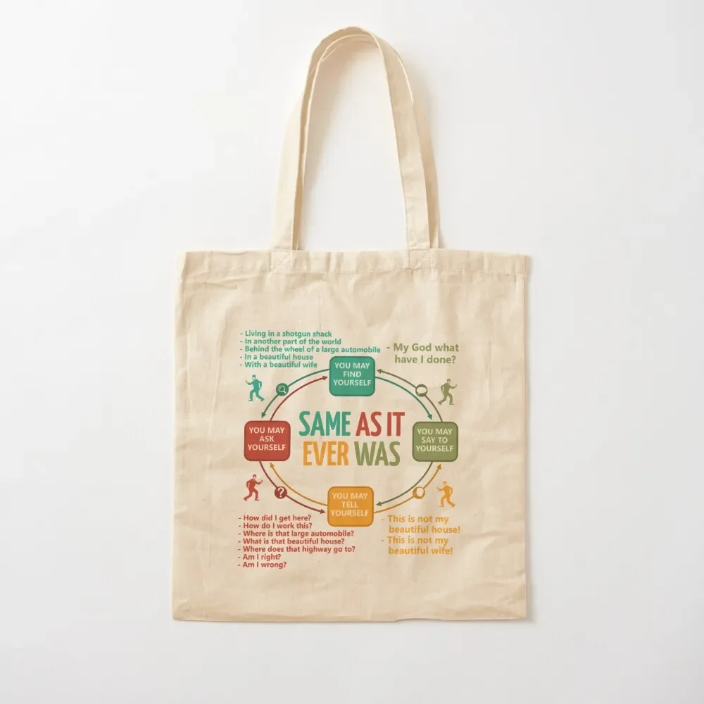 

Talking Heads Once In A Lifetime Circular Flowchart Tote Bag Candy bags sacs de shopping Tote Bag