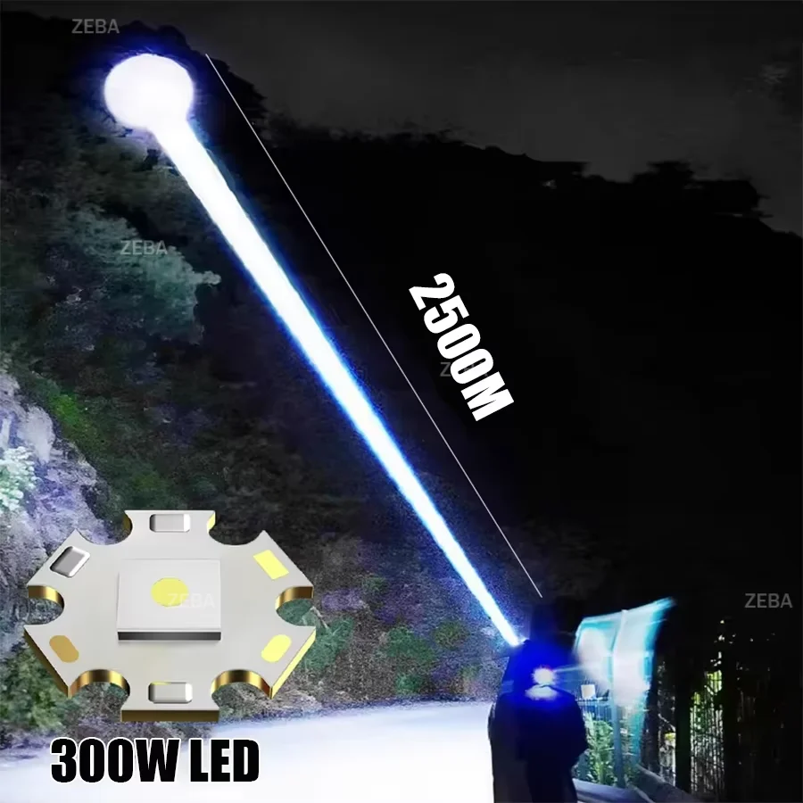 1200000LM Most Powerful LED Headlight Long Shot 3500M Headlamp Super Bright Head Light 18650 Outdoor Camping Hiking Head Lantern