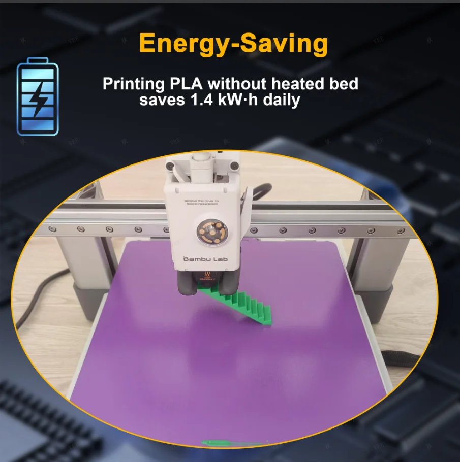 Purple 3D Printer Low-Temp Plate - Cold Plate, Polyurea/Spring Steel/PEI Build Plates