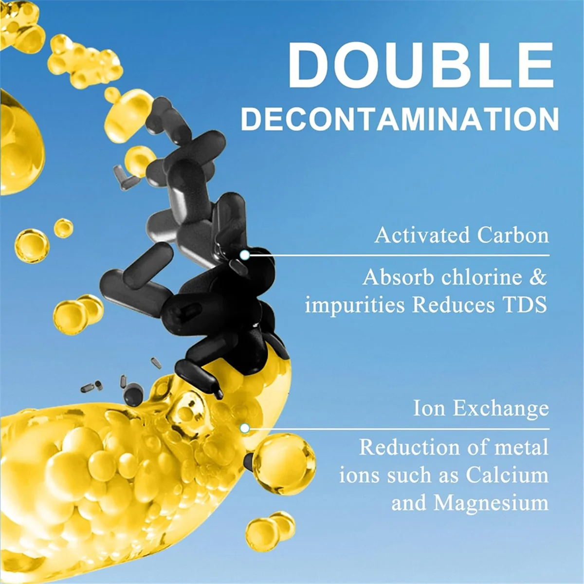 Marq Water Filters …