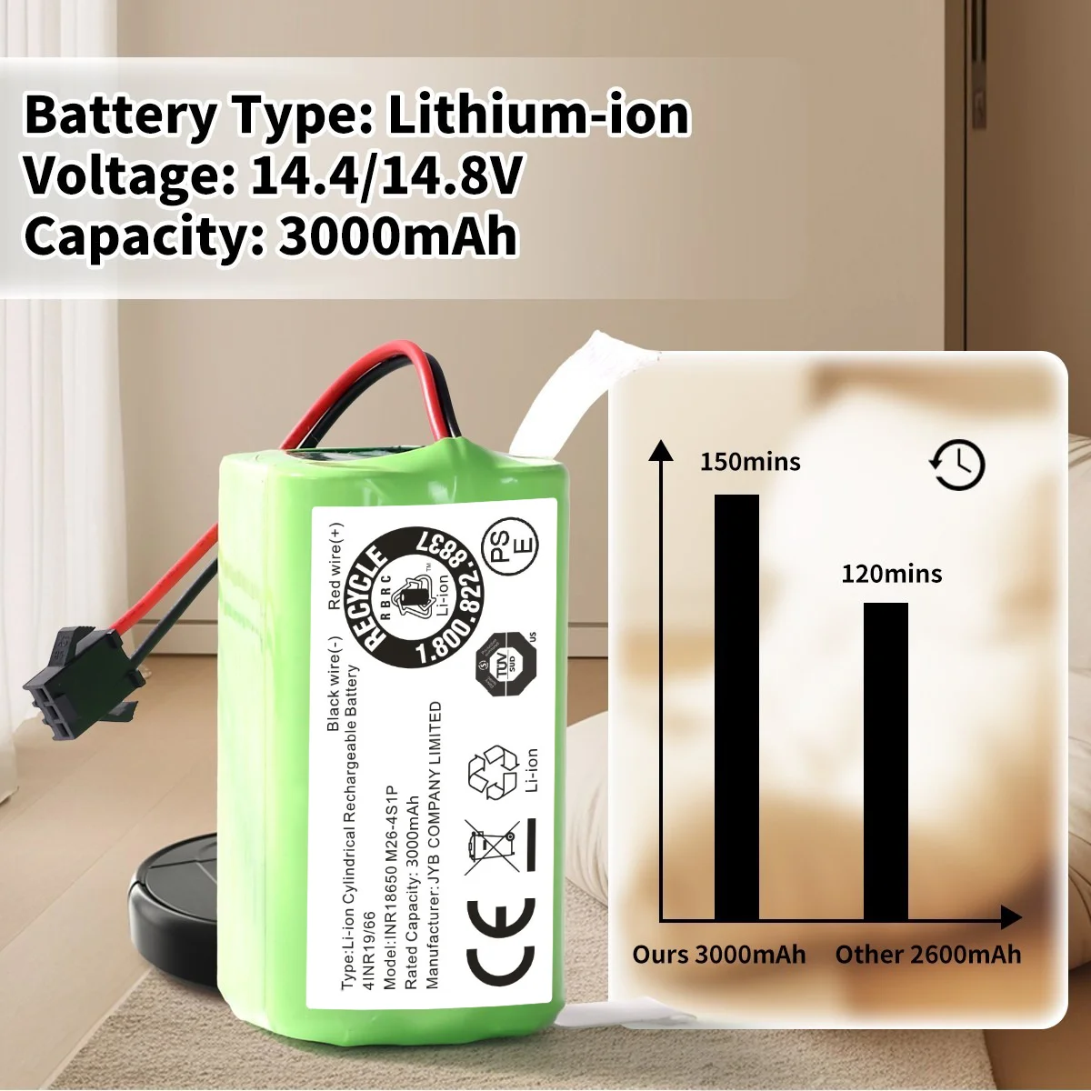 14.4V 3000mAh Lithium Battery Compatible with Eufy RoboVac 11 11S 12 15C 25C 30C 35C G30 Hybrid Goovi D380 R3500