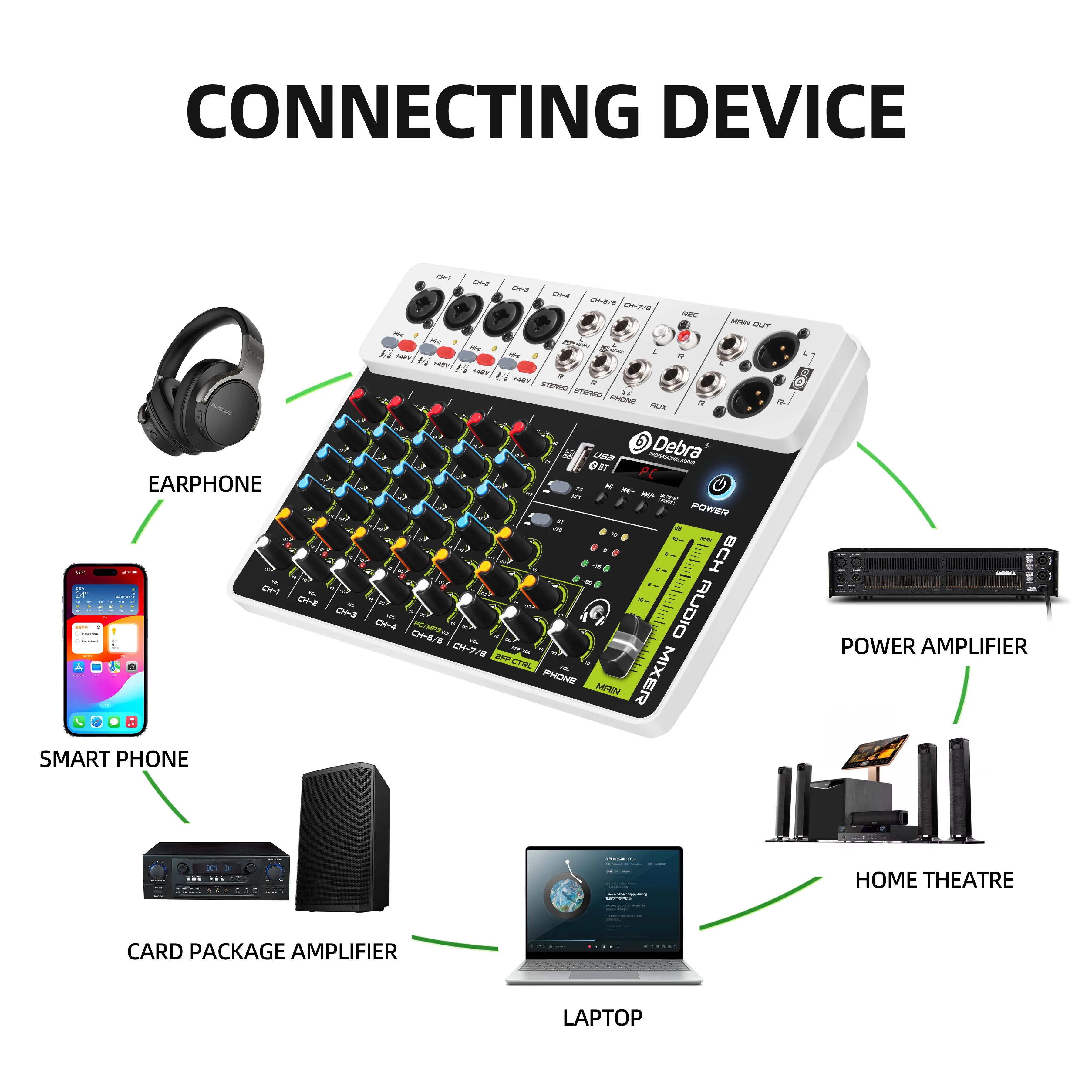 Debra V8 8-Channel Audio Mixer DJ Console with Bluetooth 5.0 48V Phantom Power Delayed Replay Effects for Karaoke, PC Recording