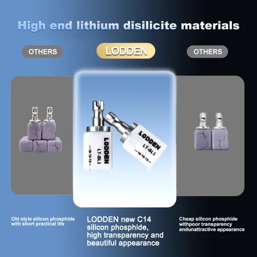 Imagen 2 del producto LODDEN 5 unids/caja disilicato de litio C14 laboratorio Dental bloques de cerámica de vidrio HT/LT para CAD CAM Sirona Cerec chapa materiales de dentista