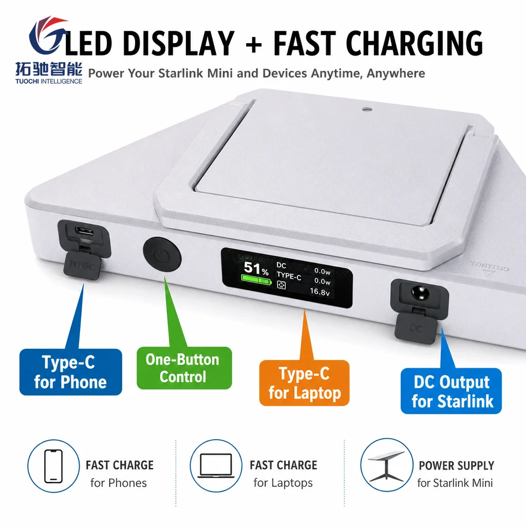 OEM Tuochi Plastic Powerbank Starlink 99Wh 27500mAh 5 Hours Runtime Suction Cup Combo DC Port Airline Approved Portable Backup