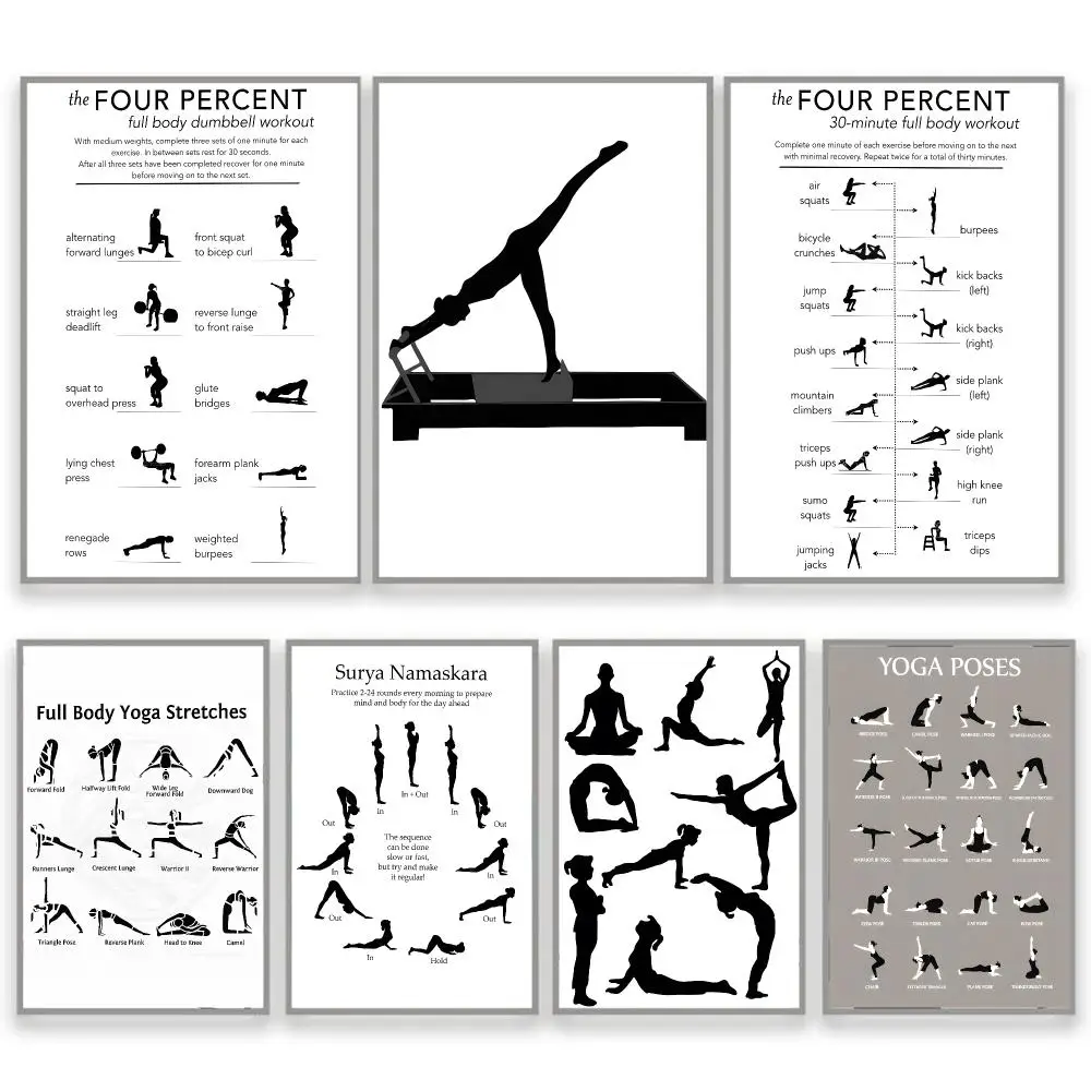 Pilates Simple Gift For Best Friend Classic Wall Mural Wall Posters Aesthetic Poster