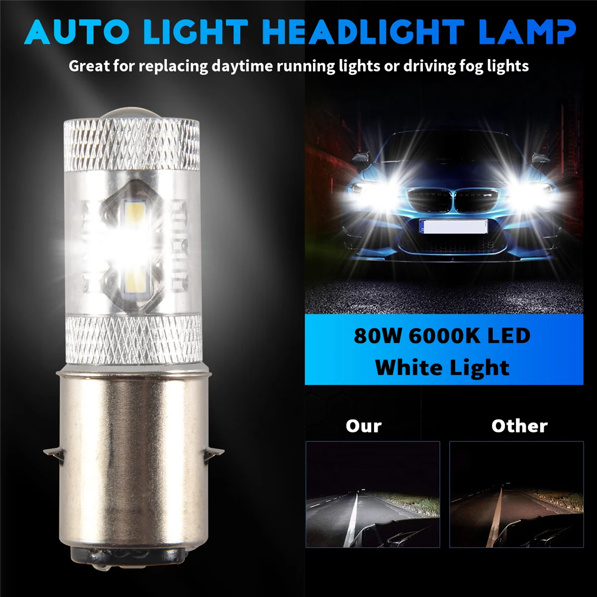 80W BA20D H6 สีขาว 16 LED รถจักรยานยนต์ รถจักรยานยนต์/จักรยานยนต์/ATV ไฟหน้าหลอดไฟ