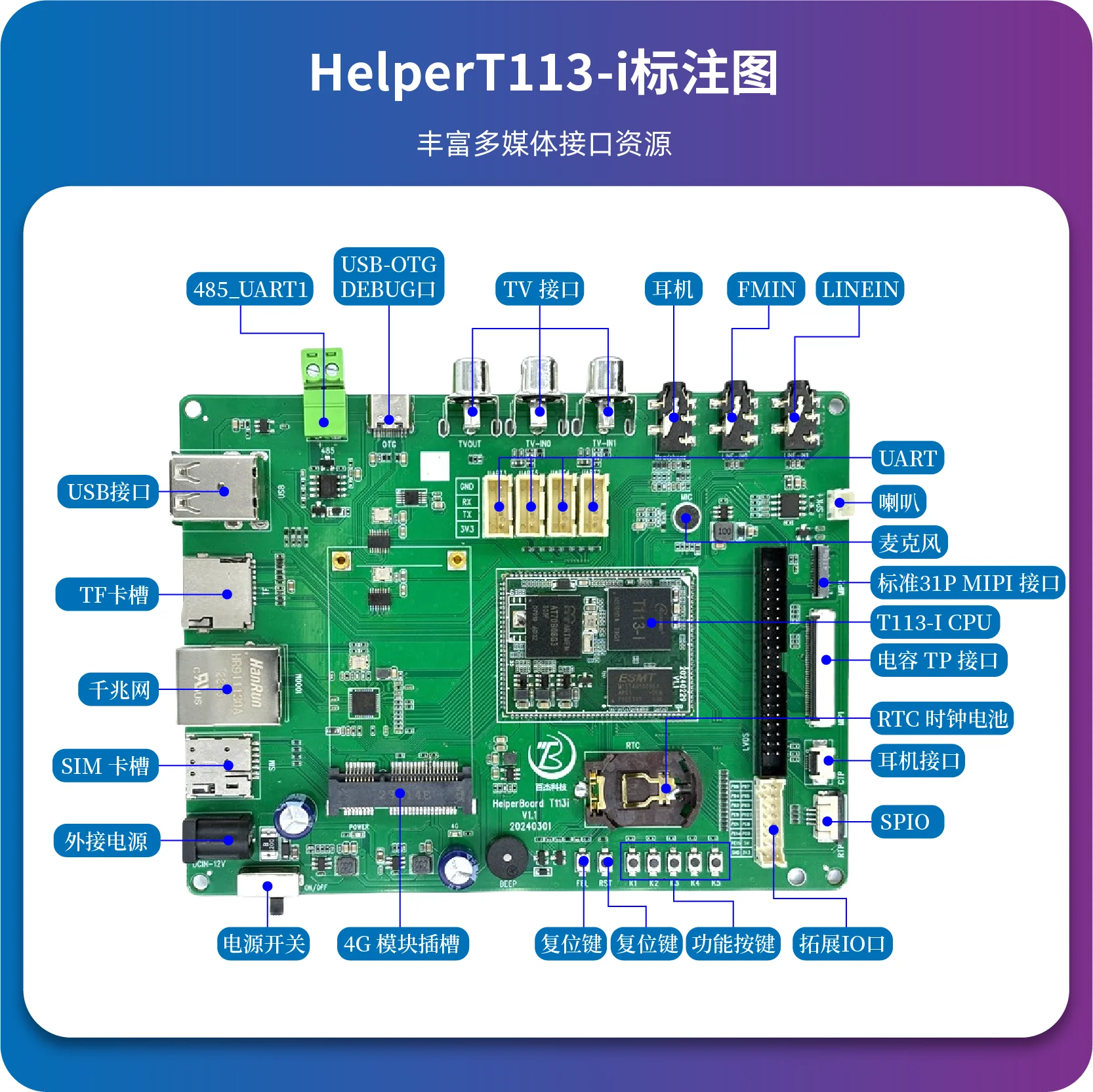 HelperT113i Development Board Industrial Dual Core A7, 512M + 256M/512M + 4G