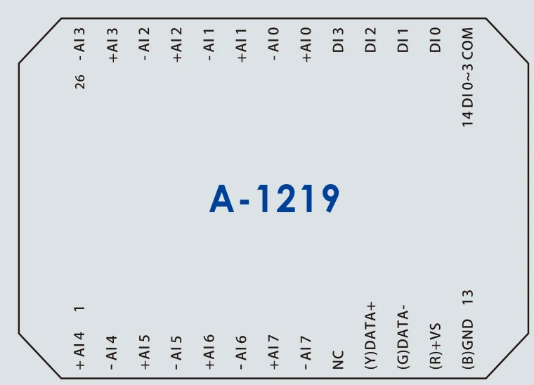 8AI, 4DI Wi-Fi Remote Analog Acquisition I/O Modul (A-1219)