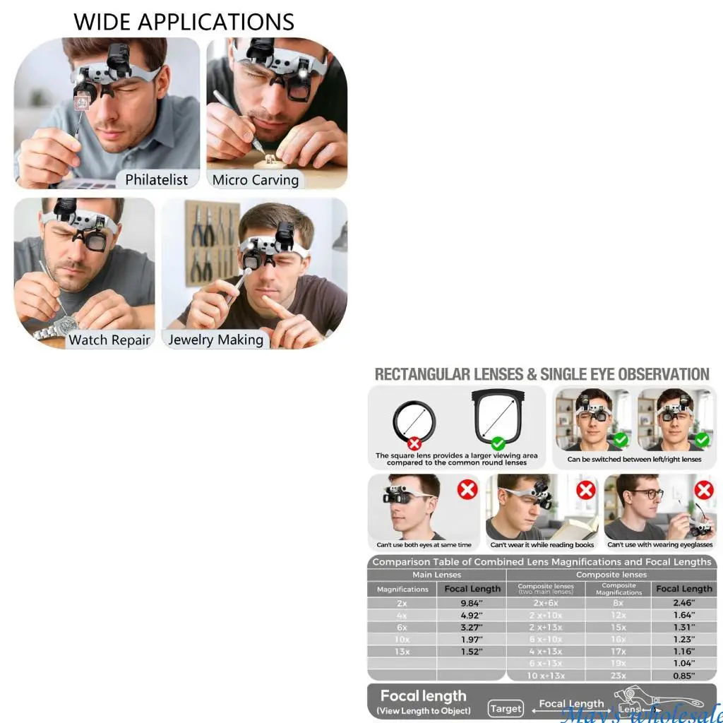 

Прямоугольная система улучшения обзора обеспечивает более широкий обзор по сравнению с круглыми конструкциями 448A