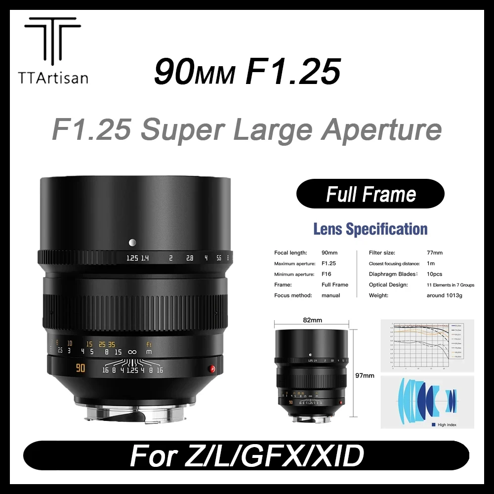 

TTArtisan 90mm F1.25 Large Aperture Full Frame Humanistic Lens For Nikon Z GFX XID L-Mount