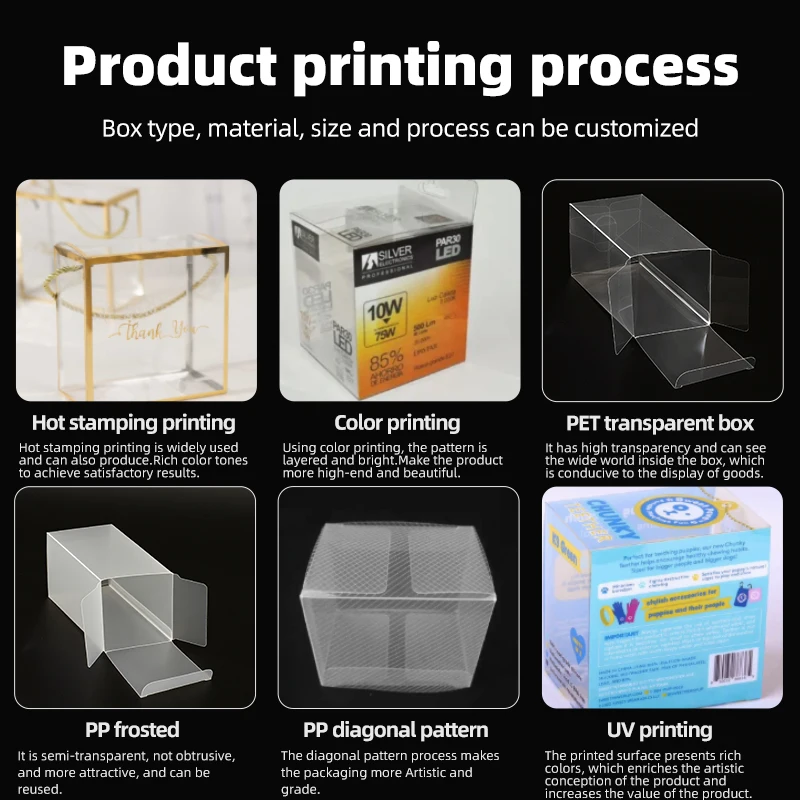 50 قطعة من البلاستيك الشفاف PET صناديق عرض مربعة قابلة للطي PVC للبيع بالتجزئة هدية مربعة التعبئة والتغليف صندوق تخزين الحلوى PP الشفاف #5