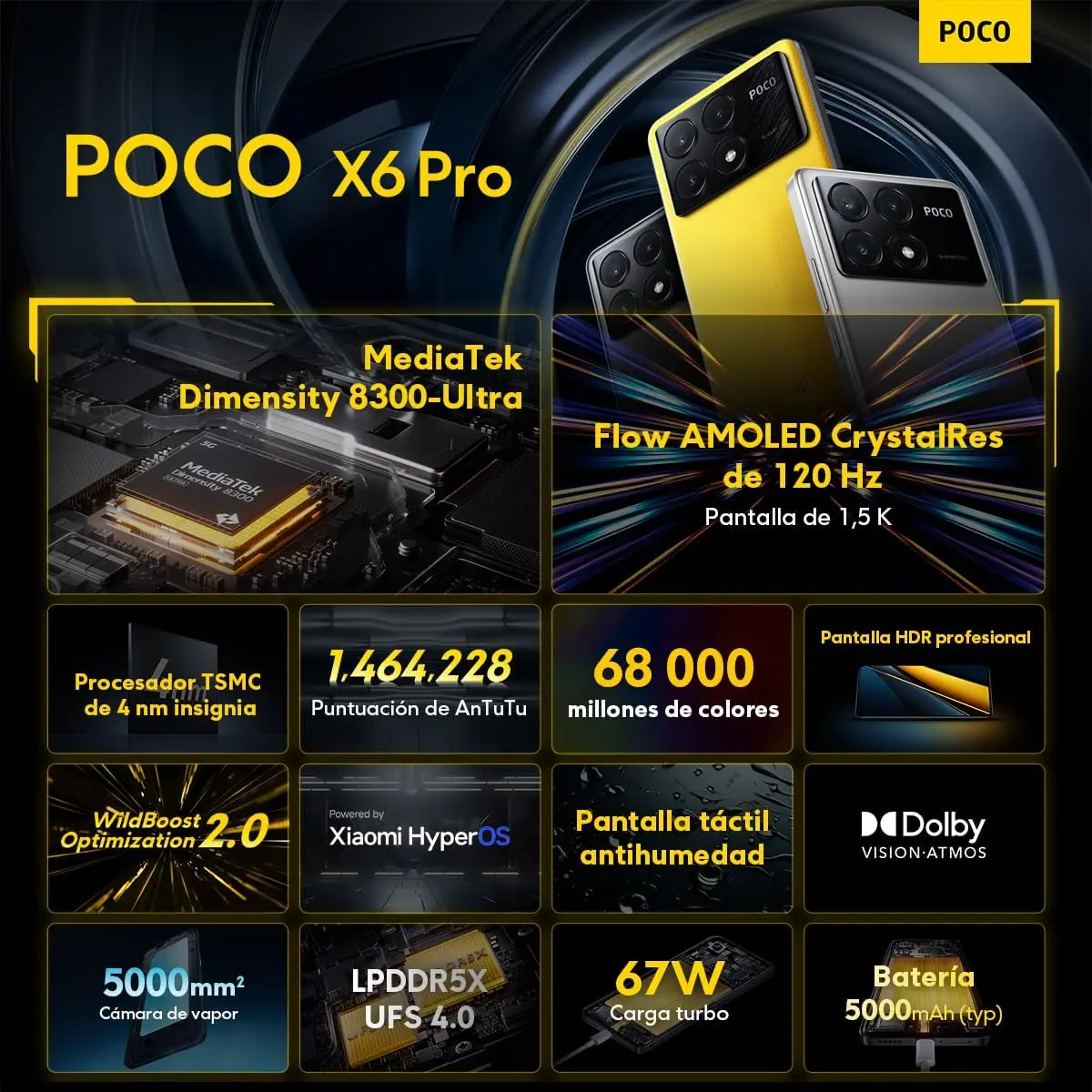 6.67 na smartfony POCO X6 Pro 5G „ krystalizuje 1.5K AMOLED DotDisplay MTK 8300-Ultra 64MP aparat 5000mAh 67W szybkie ładowanie