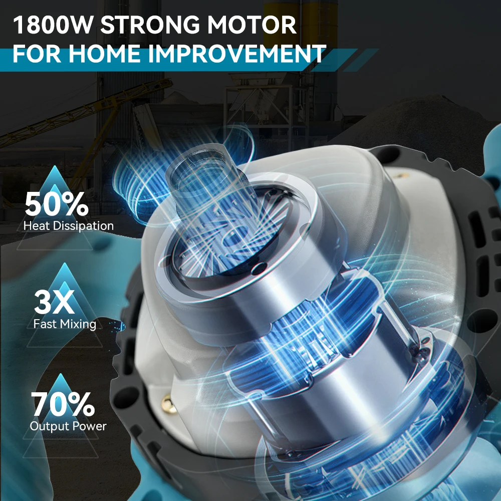 Mezcladora de Concreto Inalámbrica Podofo, Motor sin Escobillas de 1800W, 130N·m de Alto Torque, Mezcladora Eléctrica de Cemento y Mortero de 6 Velocidades, Kit de Herramientas con 2 Baterías de 21V 4.0Ah y 1 Cargador para Construcción y Bricolaje