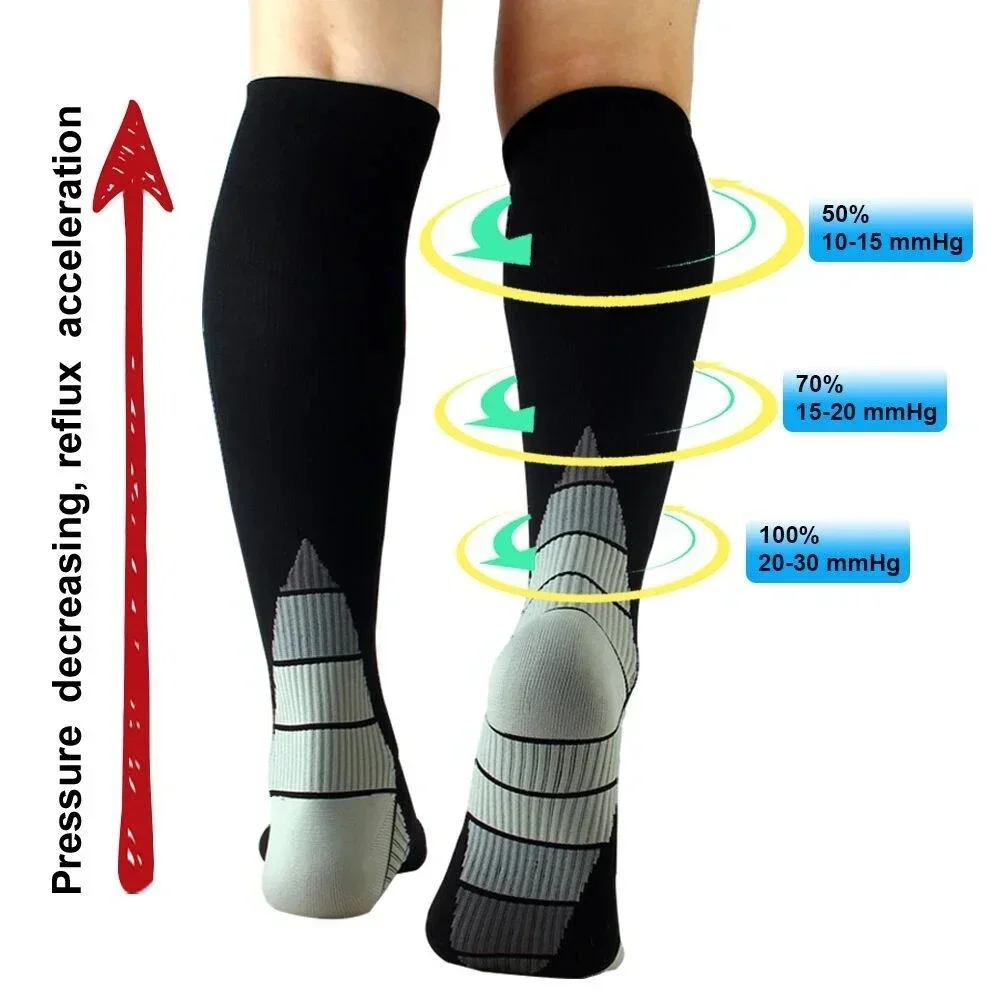 3Pairs Compression Sports Socks for Women & Men For Neuropathy Swelling Pain Relief, 20-30 mmHg Knee-high Stockings, Black, Grey