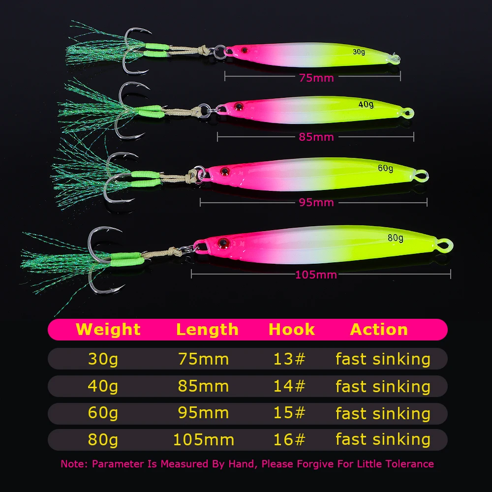 TOLU New 30g/40g/60g/80g Fast Sinking Jigging Fishing Lure Laser Paper Coating Luminous Jig Lure Sea Fishing Trolling Jigging image 5