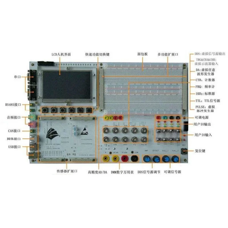 Virtual Instrument Teaching Experiment System Model: TAYD-ELVIS Library Number: M407060