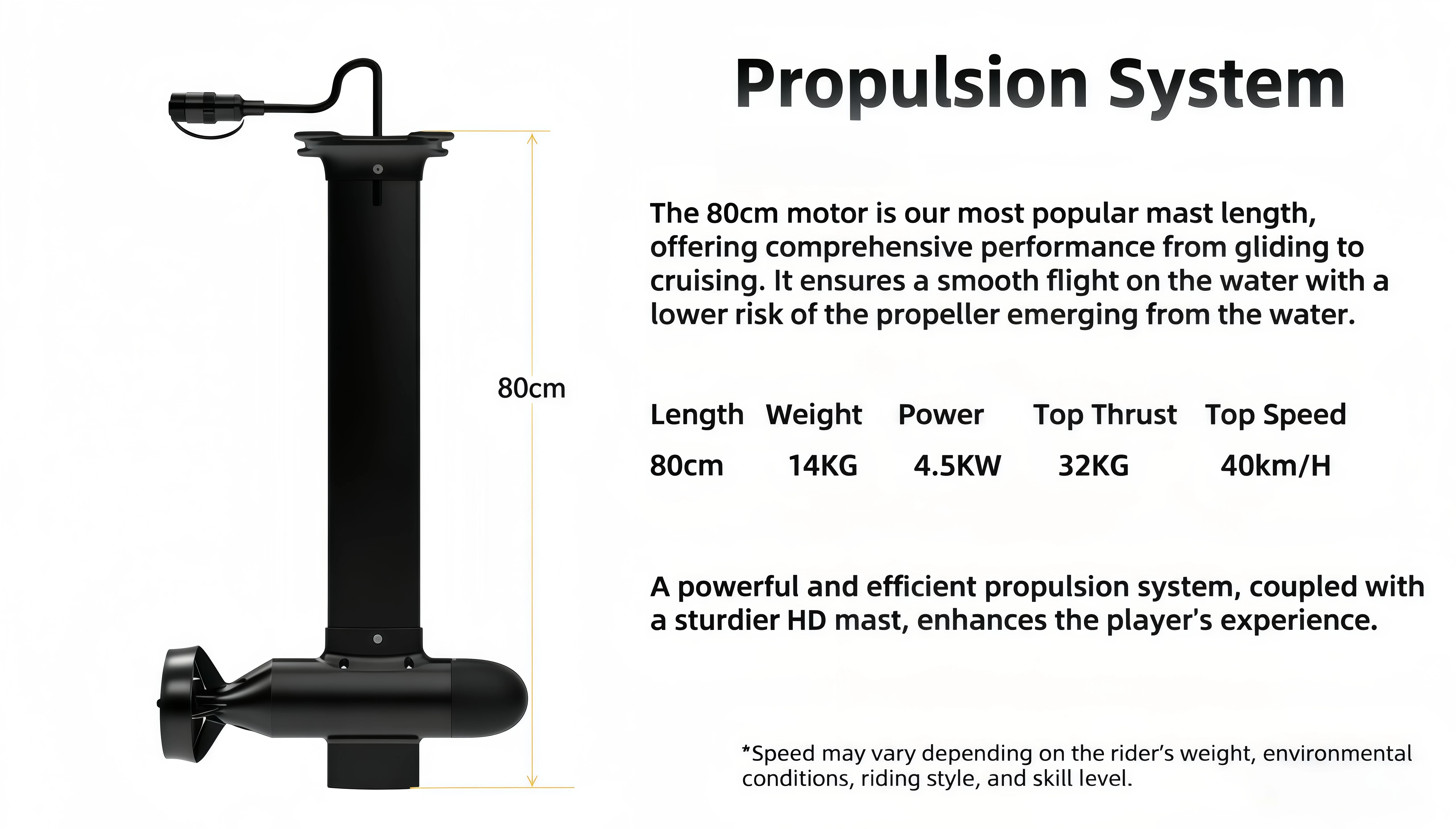 4.5kw Carbon Fiber Electric Foil Surfboard with Propeller Engine for Wave Adventure 35A Battery Fly Over Water