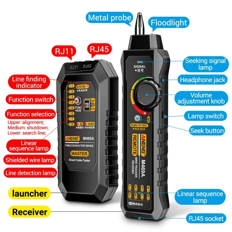 Multi functional Ethernet cable telephone line tester, anti-interference to find network cable breakpoints and power outages