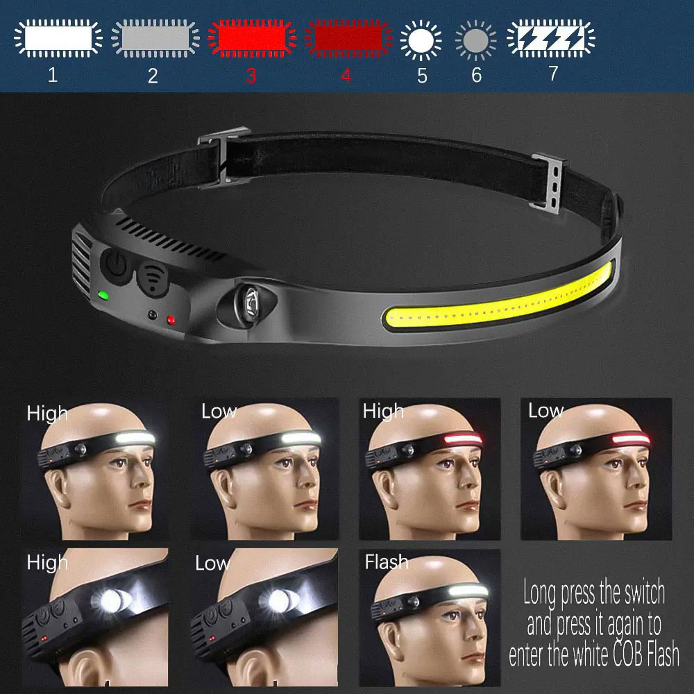 New LED Sensor Headlamp Built-in Battery USB Rechargeable Head Flashlight Headlight LED Head Torch Camping Fishing Search Light
