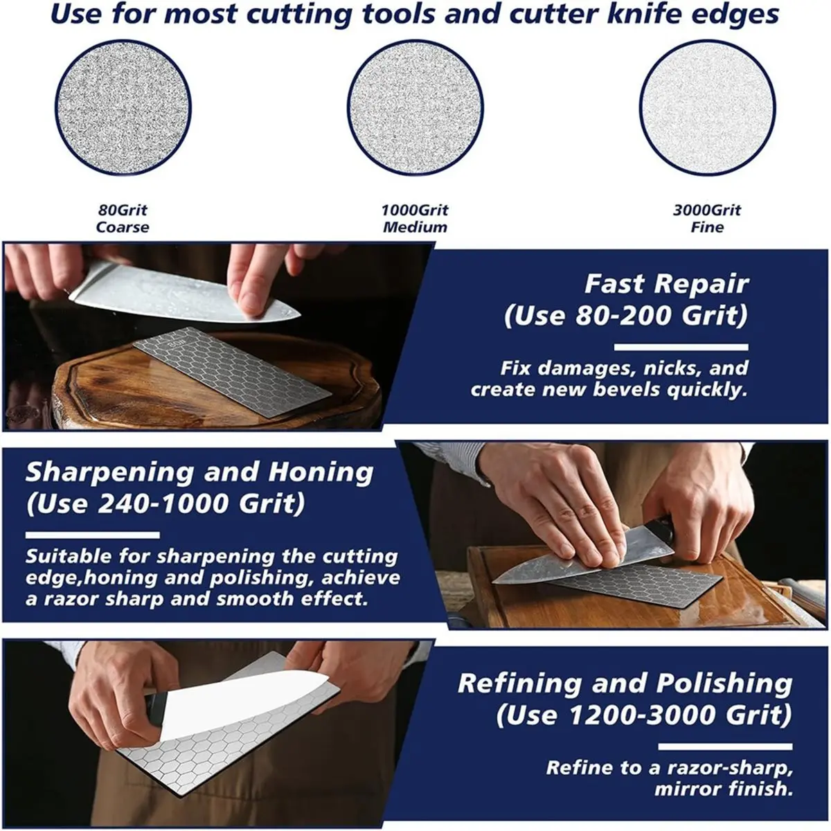 Budget-Friendly-15Pcs Sharpening Stone, Lapping Plate with Extra Fine/Medium/Coarse Plate and Non-Slip Base 80-3000 Grit