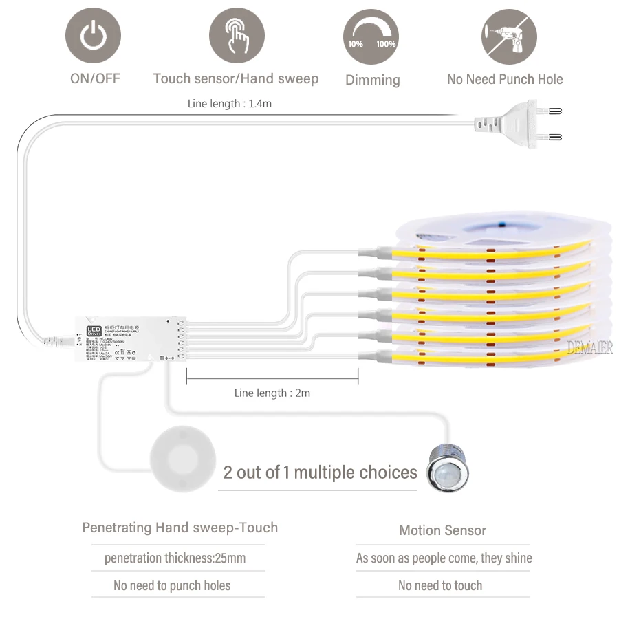 Oświetlenie 220V/110V do szafki lampara led szafa oświetlenie ruchu EU COB Strip szafa kuchenna kryty Penetrable skanowanie ręczne Touch