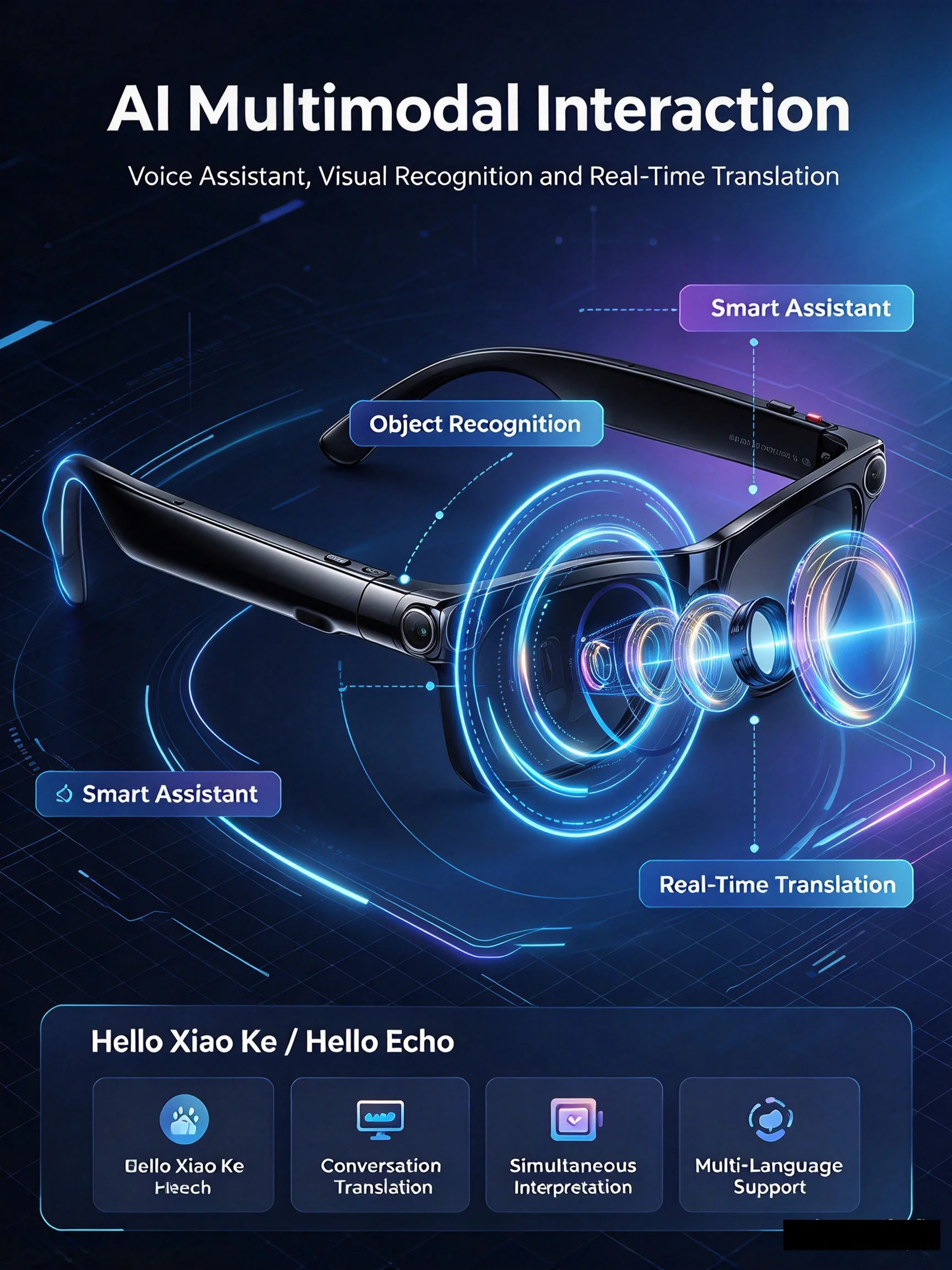 Motorcycle Smart Glasses 2026 New AI Translation Bluetooth Conversation Recording Listening To Music Men Women Smart Sunglasses