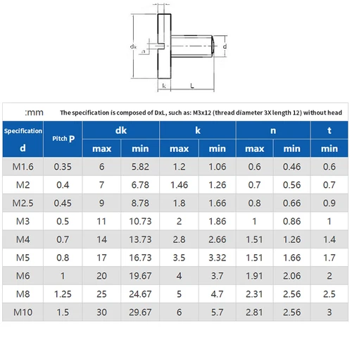 Imagen 2 del producto M2.5 M3 M4 M5 M6 Perno ranurado de rosca de cabeza ranurada redonda grande y plana Acero inoxidable 304