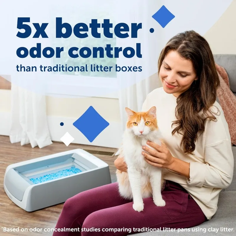 ScoopFree Crystal Pro-caja de arena para gatos autolimpiable, nunca más recoger la arena, limpieza de manos libres con bandeja de cristal desechable