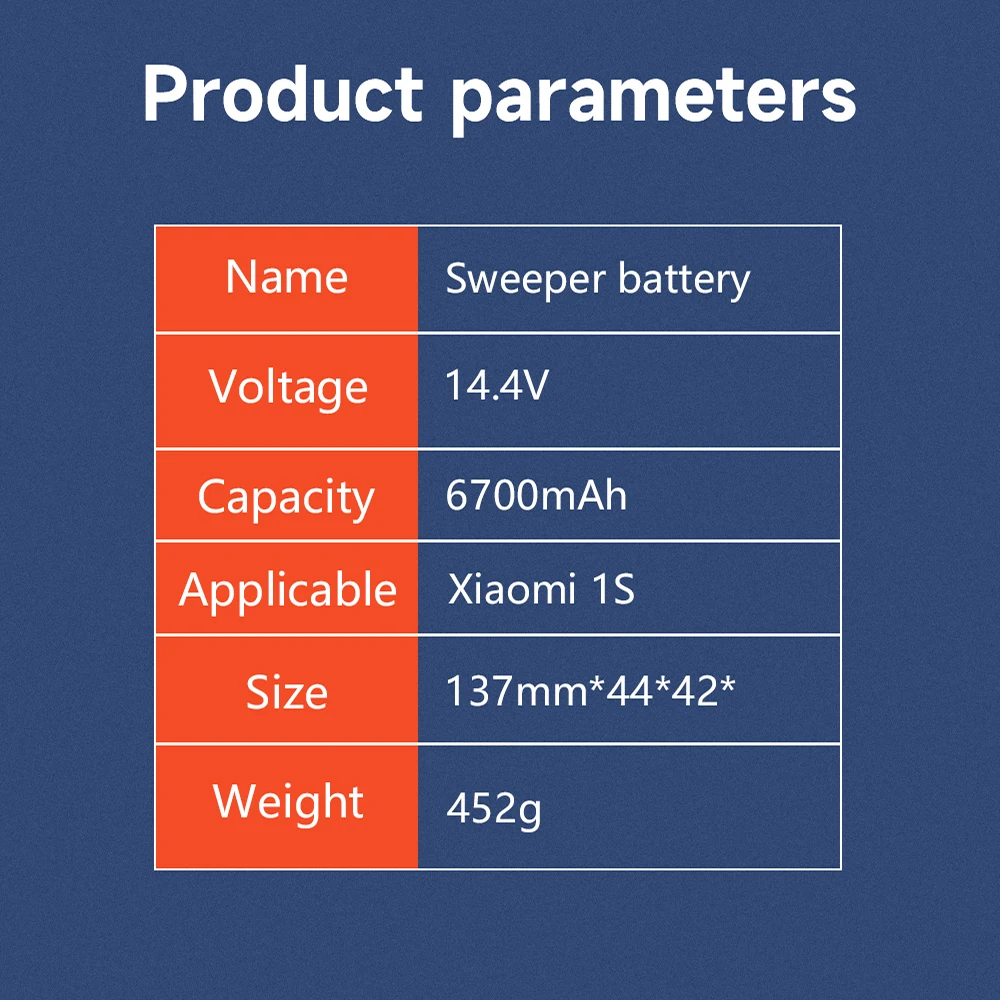 14.4V Li-ion Battery for Xiaomi Robot Roborock S50 S51 S55 S60 S65 S5 MAX S6 Vacuum Cleaner Replacement Battery Accessory Spare
