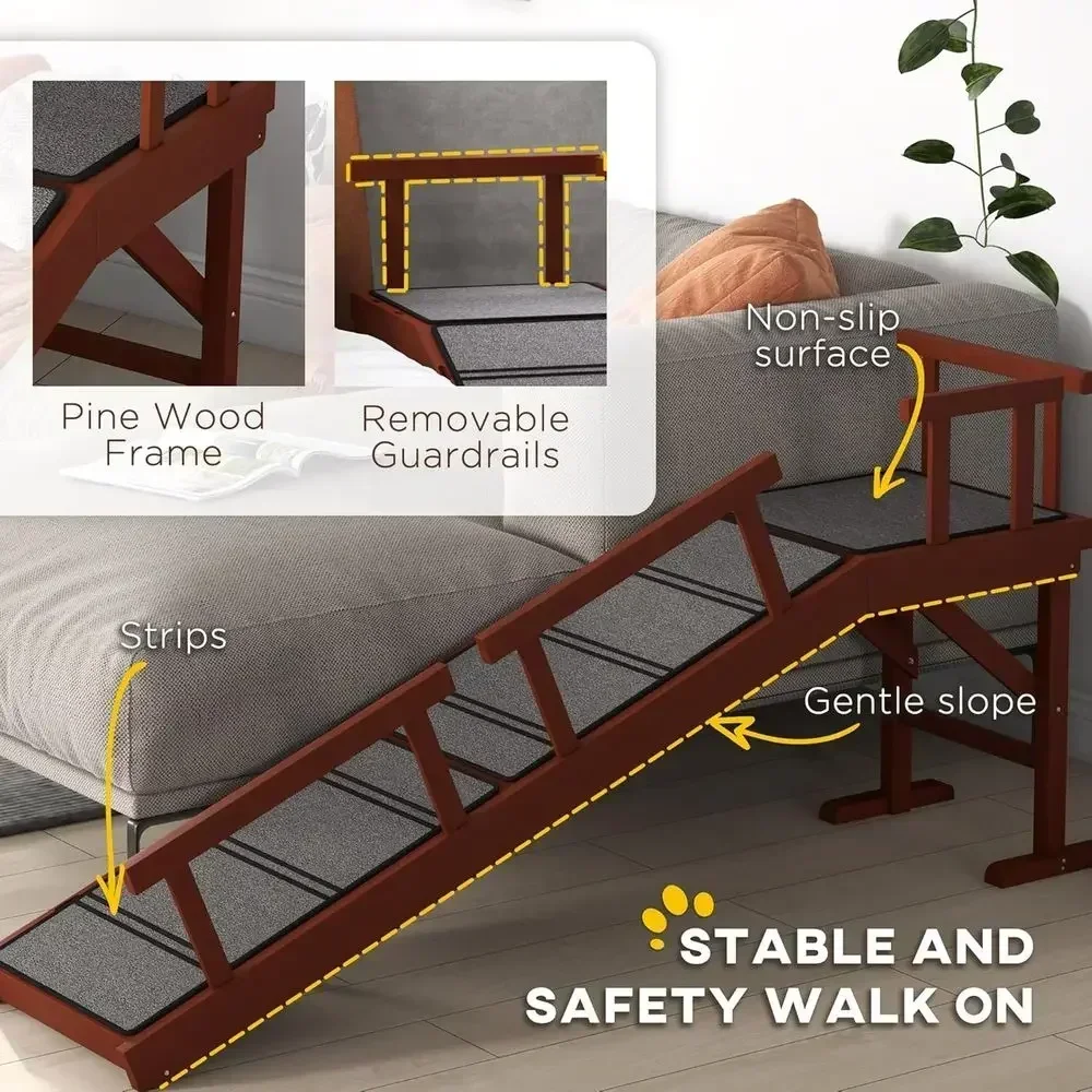 description