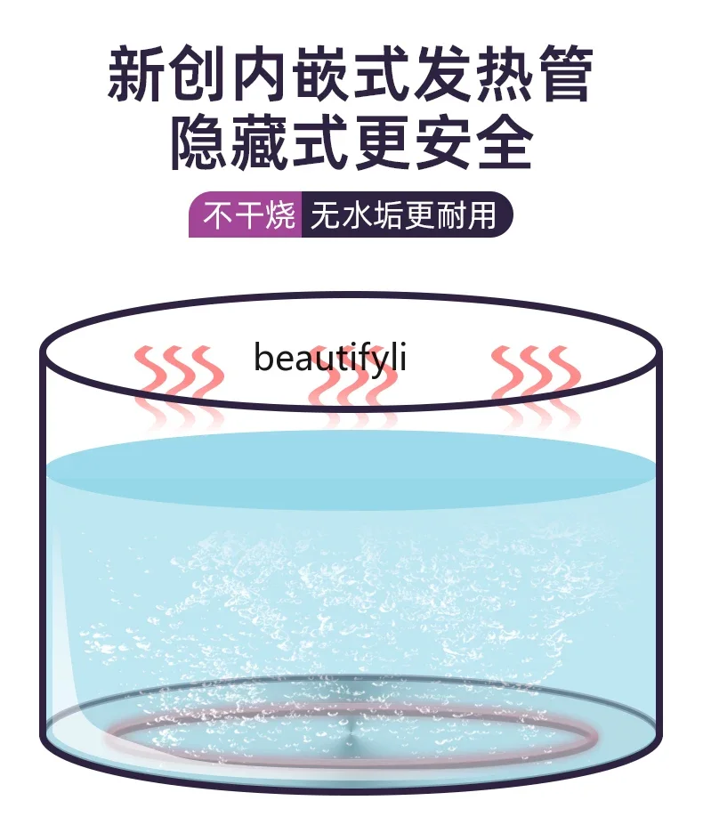 Рисунок 6 - Электрическая пароварка Коммерческий