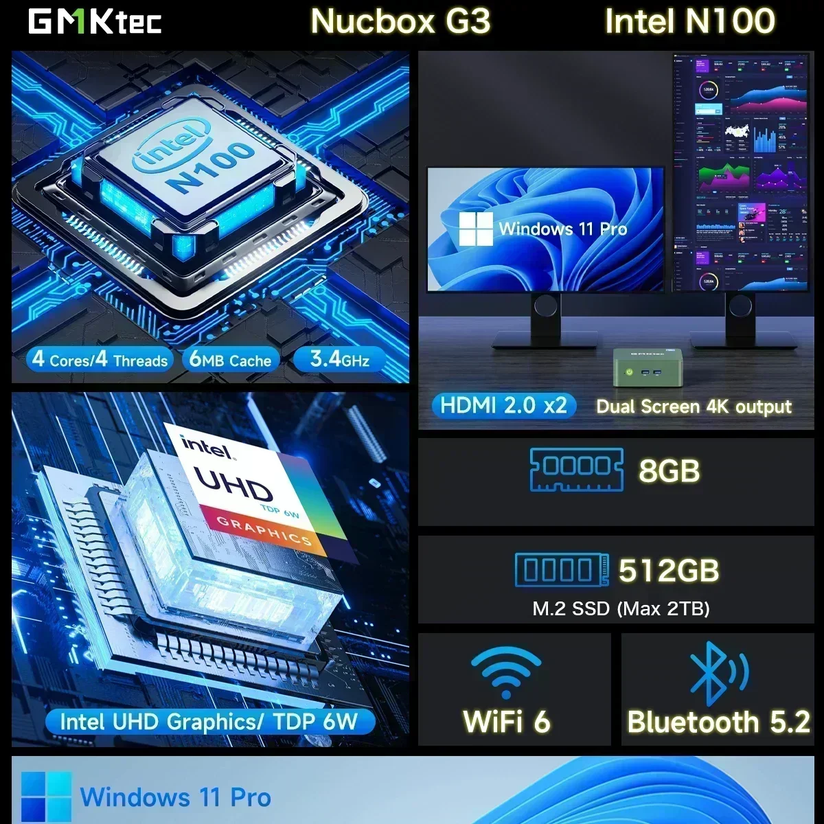 GMK NUCBox G3: A Comprehensive Review and Guide for Power Users