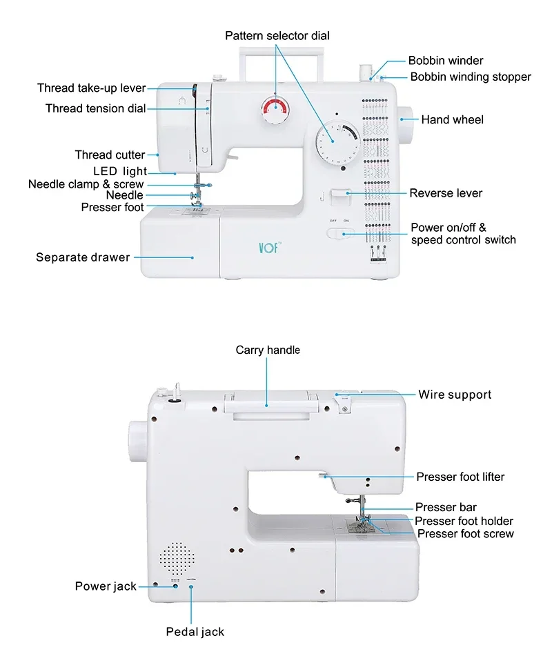 YYHC-705 Garment Shops table top household factory price sewing machine machine a coudre