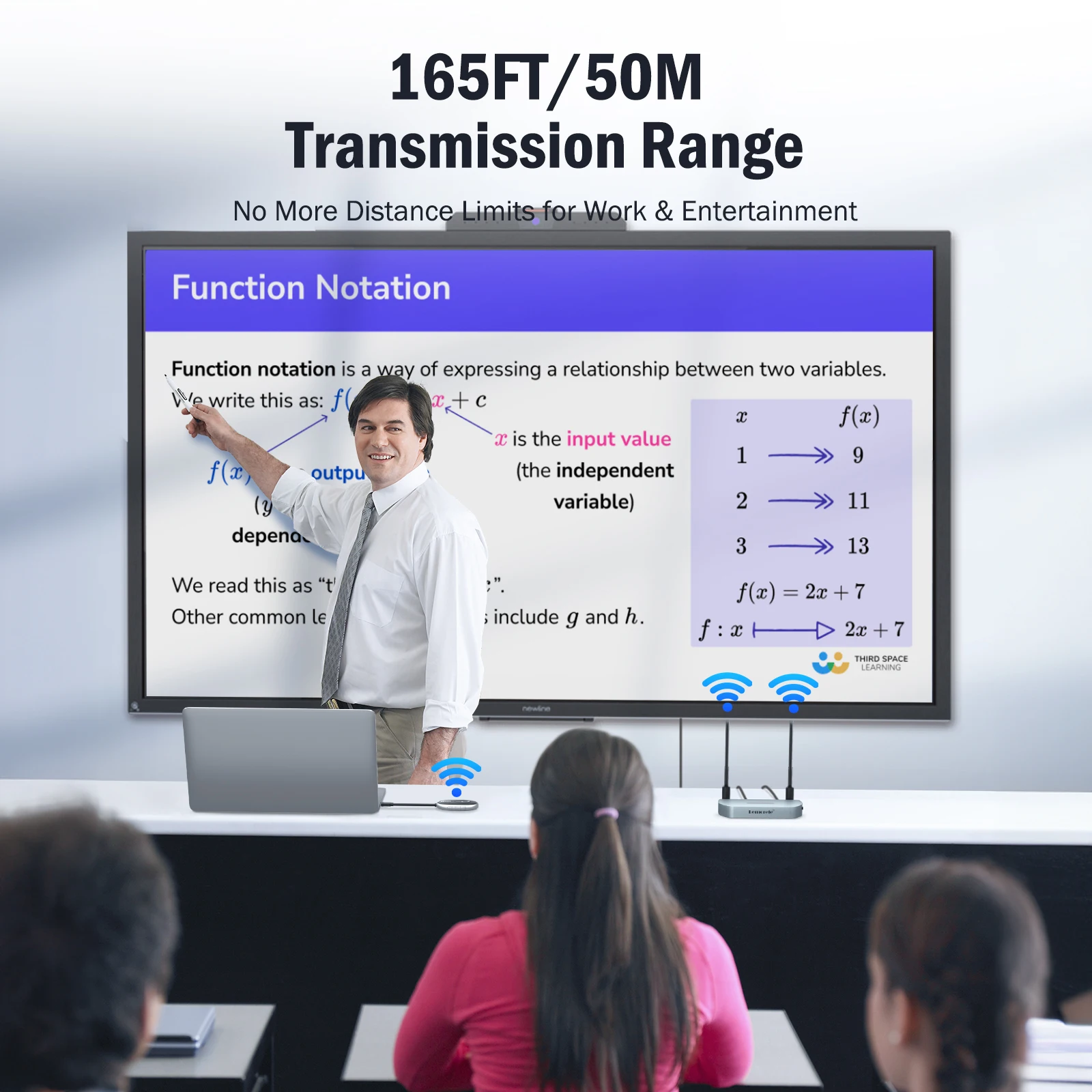 Lemorele ตัวรับส่งสัญญาณไร้สายแบบ USB 1080P KIT 5G 50M ดองเกิลแสดงผลบนหน้าจอสำหรับแล็ปท็อปจอภาพทีวีโปรเจคเตอร์