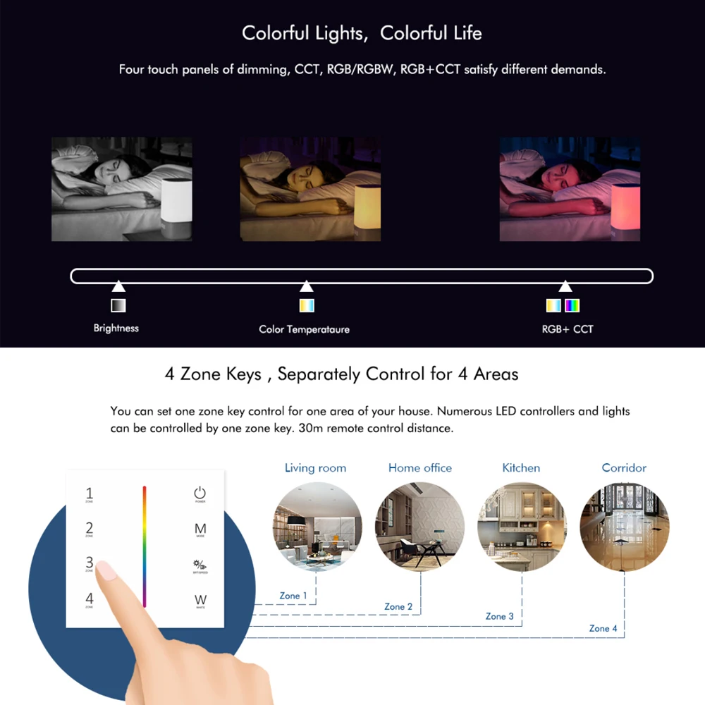 4 Zone LED Dimming KIT 2.4G Ultra Sensitive Glass Touch Panel Controller ZigBee RF 5 in1 LED 24V 12V APP Smart Control Dimmer